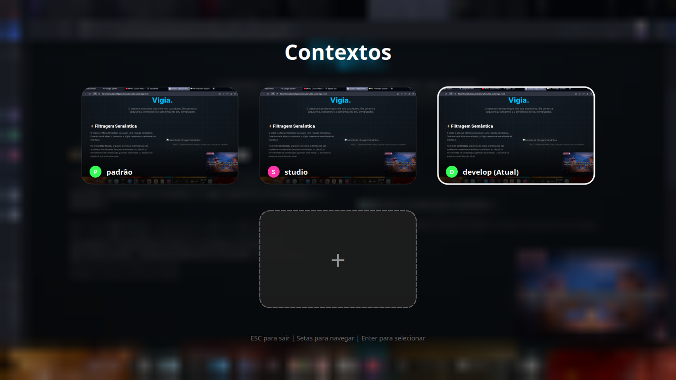 Exemplo de Filtragem Semântica